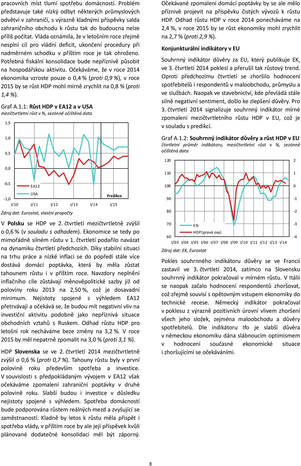 Vláda oznámila, že v letošním roce zřejmě nesplní cíl pro vládní deficit, ukončení procedury při nadměrném schodku v příštím roce je tak ohroženo.