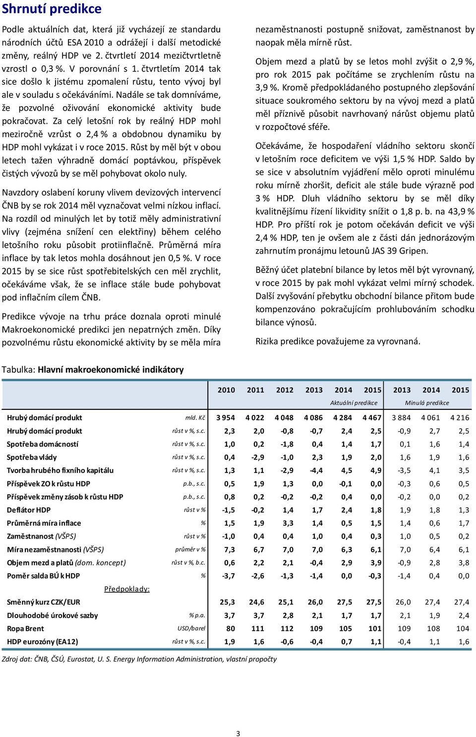 Za celý letošní rok by reálný HDP mohl meziročně vzrůst o, % a obdobnou dynamiku by HDP mohl vykázat i v roce 15.