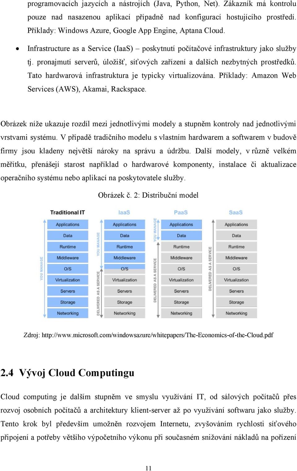 pronajmutí serverů, úložišť, síťových zařízení a dalších nezbytných prostředků. Tato hardwarová infrastruktura je typicky virtualizována. Příklady: Amazon Web Services (AWS), Akamai, Rackspace.