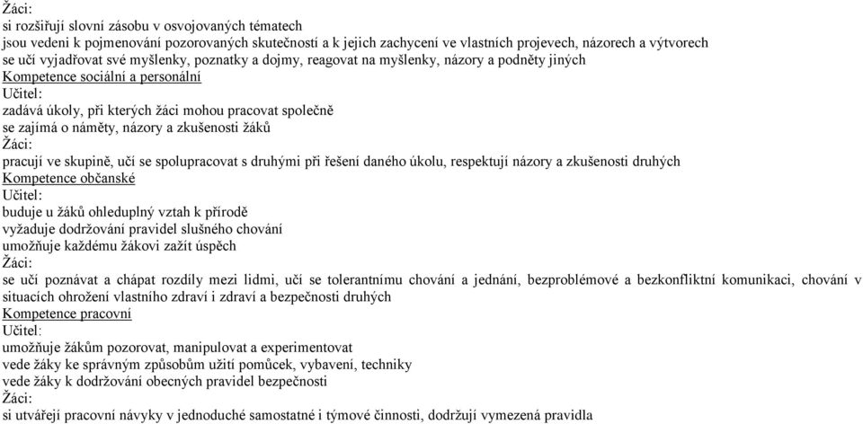 pracují ve skupině, učí se spolupracovat s druhými při řešení daného úkolu, respektují názory a zkušenosti druhých Kompetence občanské buduje u žáků ohleduplný vztah k přírodě vyžaduje dodržování