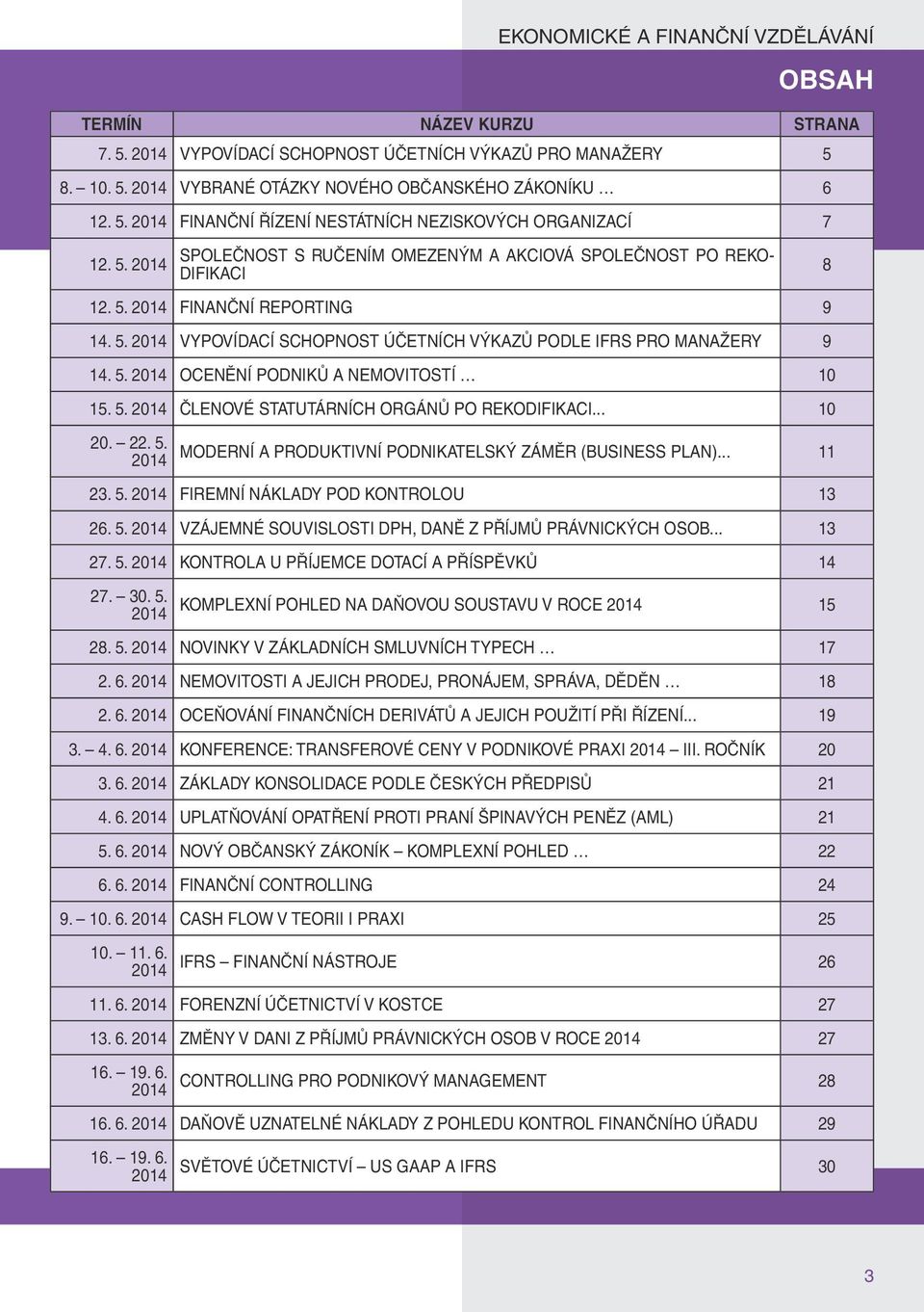 5. 2014 ČLENOVÉ STATUTÁRNÍCH ORGÁNŮ PO REKODIFIKACI... 10 20. 22. 5. 2014 MODERNÍ A PRODUKTIVNÍ PODNIKATELSKÝ ZÁMĚR (BUSINESS PLAN)... 11 23. 5. 2014 FIREMNÍ NÁKLADY POD KONTROLOU 13 26. 5. 2014 VZÁJEMNÉ SOUVISLOSTI DPH, DANĚ Z PŘÍJMŮ PRÁVNICKÝCH OSOB.