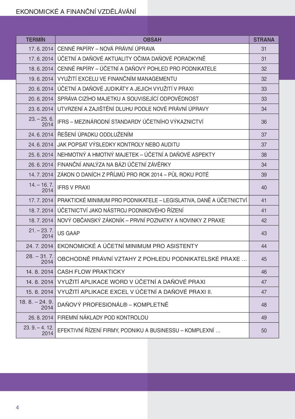 25. 6. 2014 IFRS MEZINÁRODNÍ STANDARDY ÚČETNÍHO VÝKAZNICTVÍ 36 24. 6. 2014 ŘEŠENÍ ÚPADKU ODDLUŽENÍM 37 24. 6. 2014 JAK POPSAT VÝSLEDKY KONTROLY NEBO AUDITU 37 25. 6. 2014 NEHMOTNÝ A HMOTNÝ MAJETEK ÚČETNÍ A DAŇOVÉ ASPEKTY 38 26.