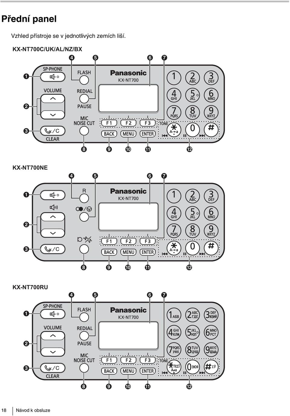 KX-NT700C/UK/AL/NZ/BX D E F G A B C H I J K L