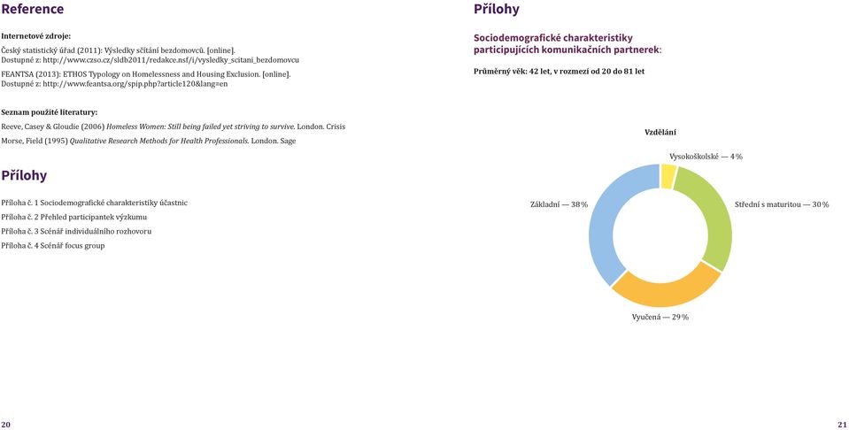 article120&lang=en Přílohy Sociodemografické charakteristiky participujících komunikačních partnerek: Průměrný věk: 42 let, v rozmezí od 20 do 81 let Seznam použité literatury: Reeve, Casey & Gloudie