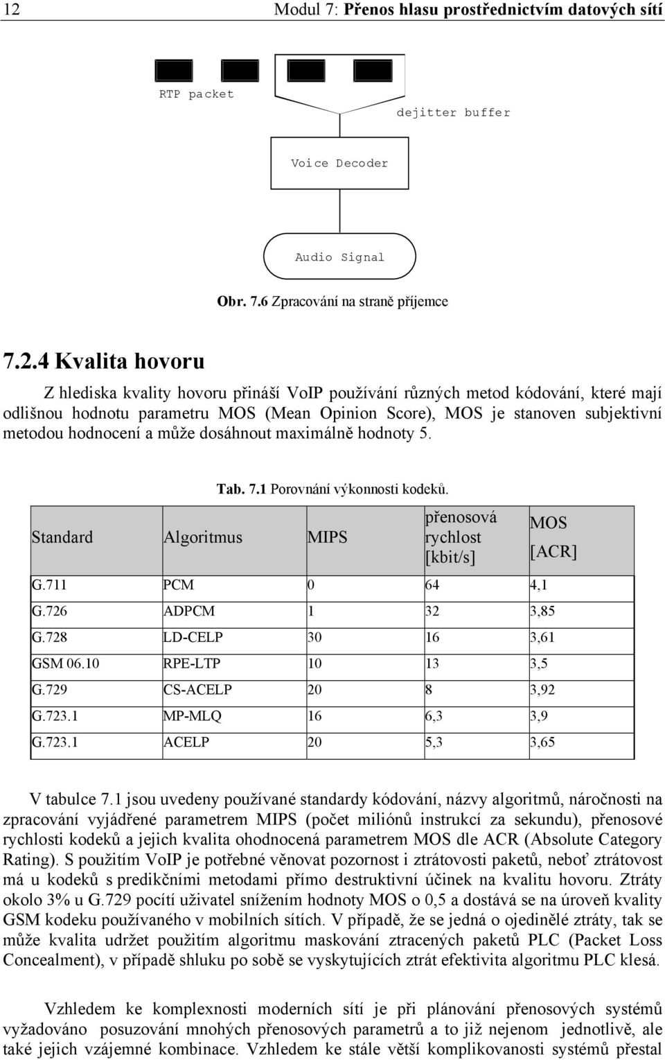 7.1 Porovnání výkonnosti kodeků. Standard Algoritmus MIPS přenosová rychlost [kbit/s] G.711 PCM 0 64 4,1 G.726 ADPCM 1 32 3,85 G.728 LD-CELP 30 16 3,61 GSM 06.10 RPE-LTP 10 13 3,5 G.