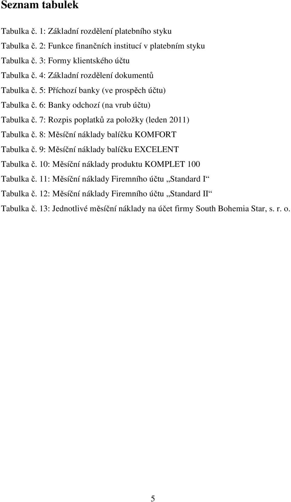 7: Rozpis poplatků za položky (leden 2011) Tabulka č. 8: Měsíční náklady balíčku KOMFORT Tabulka č. 9: Měsíční náklady balíčku EXCELENT Tabulka č.