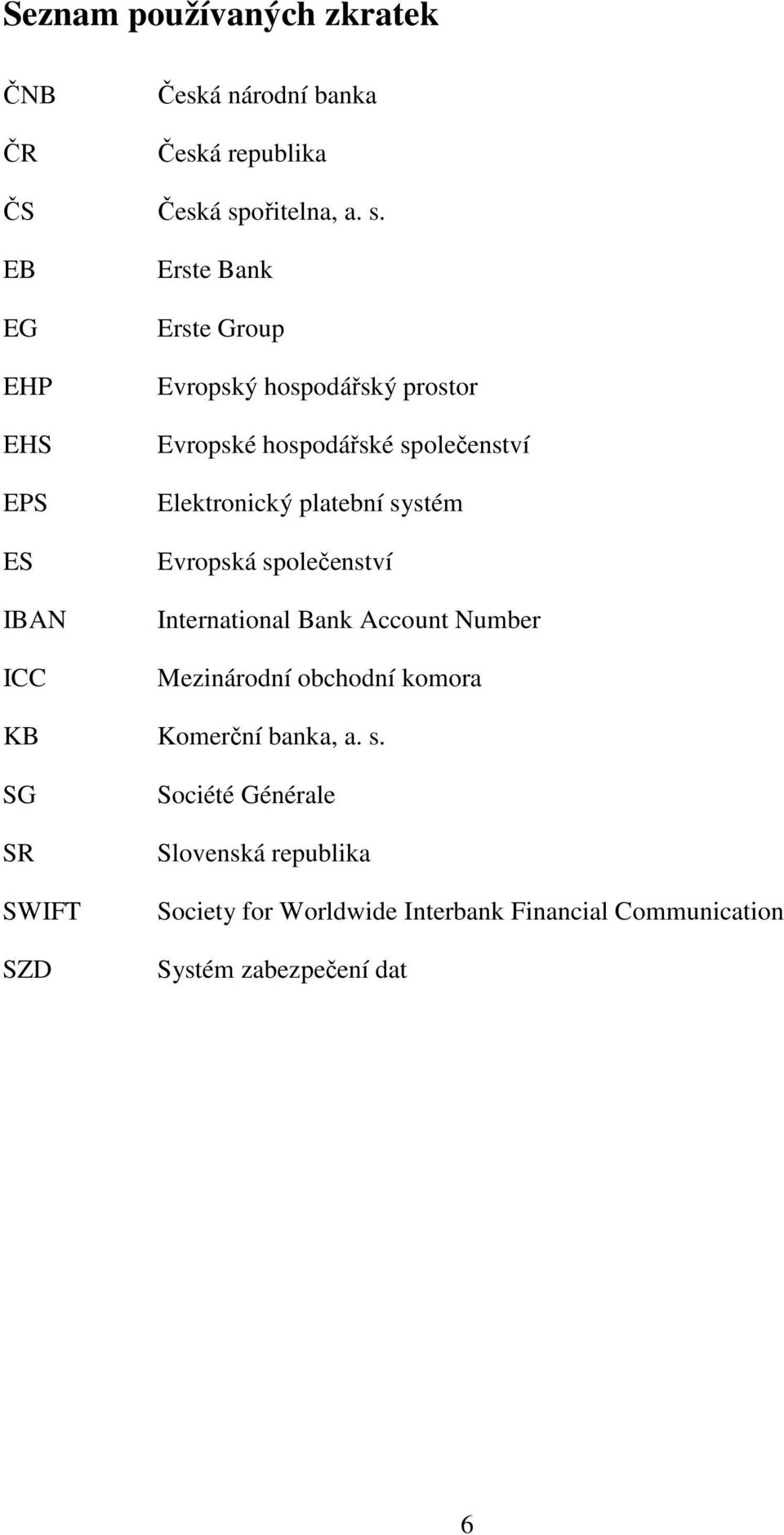 EB EG EHP EHS EPS ES IBAN ICC Erste Bank Erste Group Evropský hospodářský prostor Evropské hospodářské společenství