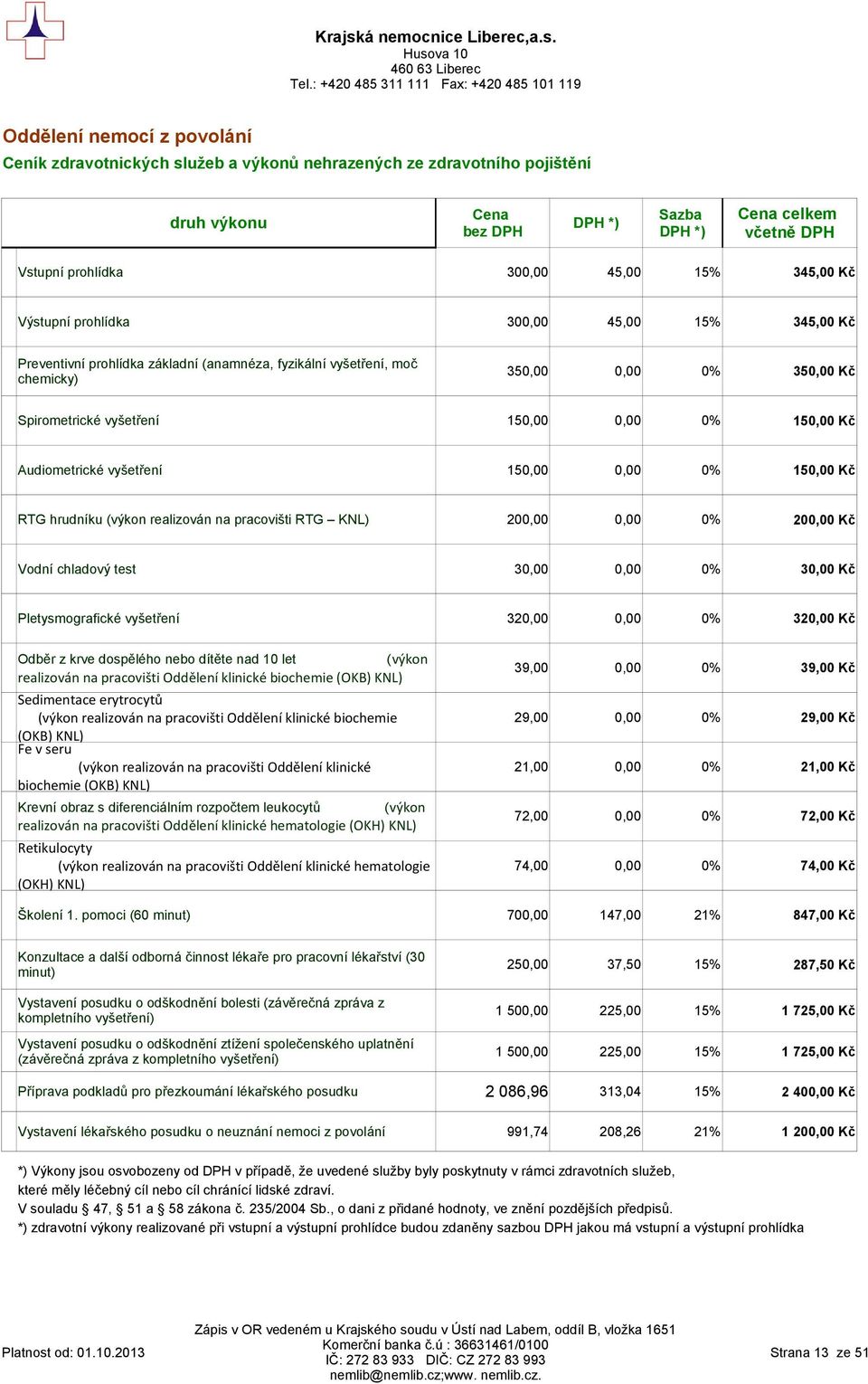 Audiometrické vyšetření 150,00 0,00 0% 150,00 Kč RTG hrudníku (výkon realizován na pracovišti RTG KNL) 200,00 0,00 0% 200,00 Kč Vodní chladový test 30,00 0,00 0% 30,00 Kč Pletysmografické vyšetření