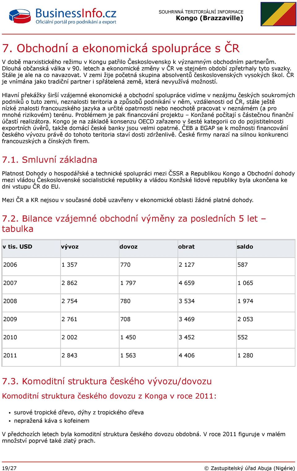 ČR je vnímána jako tradiční partner i spřátelená země, která nevyužívá možností.