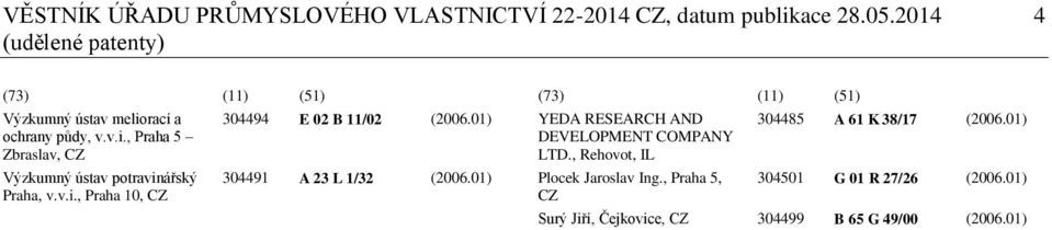 v.i., Praha 10, CZ 304494 E 02 B 11/02 (2006.01) 304491 A 23 L 1/32 (2006.