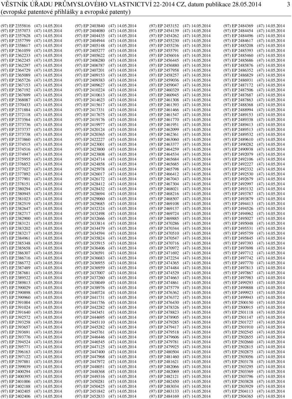 05.2014 (97) EP 2365089 (47) 14.05.2014 (97) EP 2365726 (47) 14.05.2014 (97) EP 2367153 (47) 14.05.2014 (97) EP 2367192 (47) 14.05.2014 (97) EP 2367699 (47) 14.05.2014 (97) EP 2368087 (47) 14.05.2014 (97) EP 2370433 (47) 14.