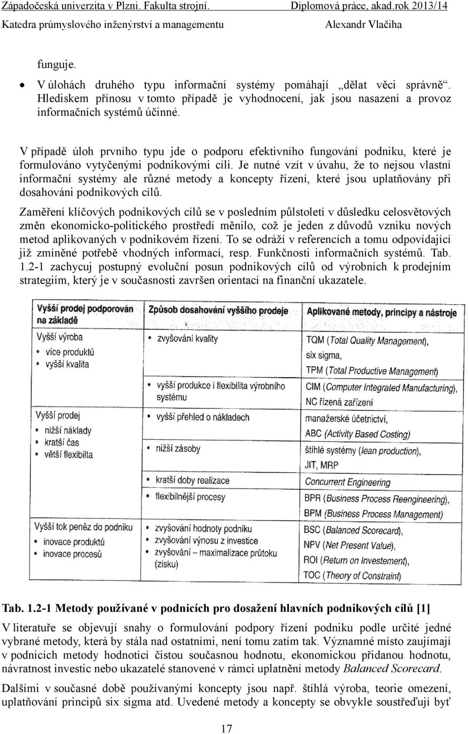 Je nutné vzít v úvahu, že to nejsou vlastní informační systémy ale různé metody a koncepty řízení, které jsou uplatňovány při dosahováni podnikových cílů.