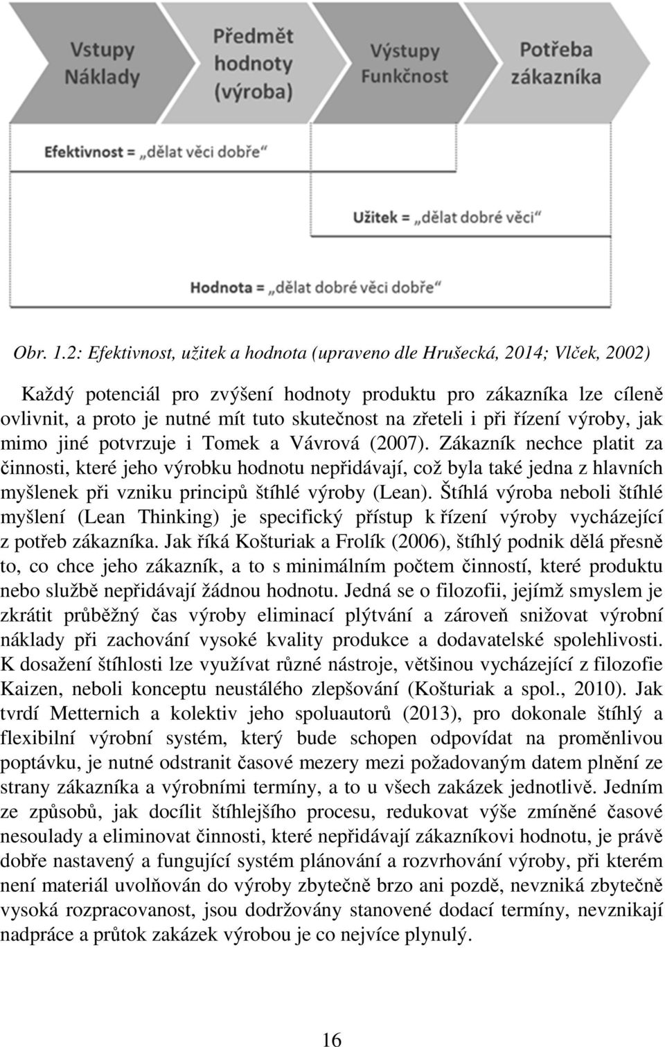 zřeteli i při řízení výroby, jak mimo jiné potvrzuje i Tomek a Vávrová (2007).