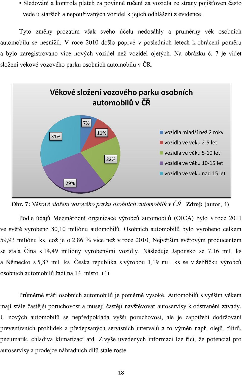 V roce 2010 došlo poprvé v posledních letech k obrácení poměru a bylo zaregistrováno více nových vozidel než vozidel ojetých. Na obrázku č.