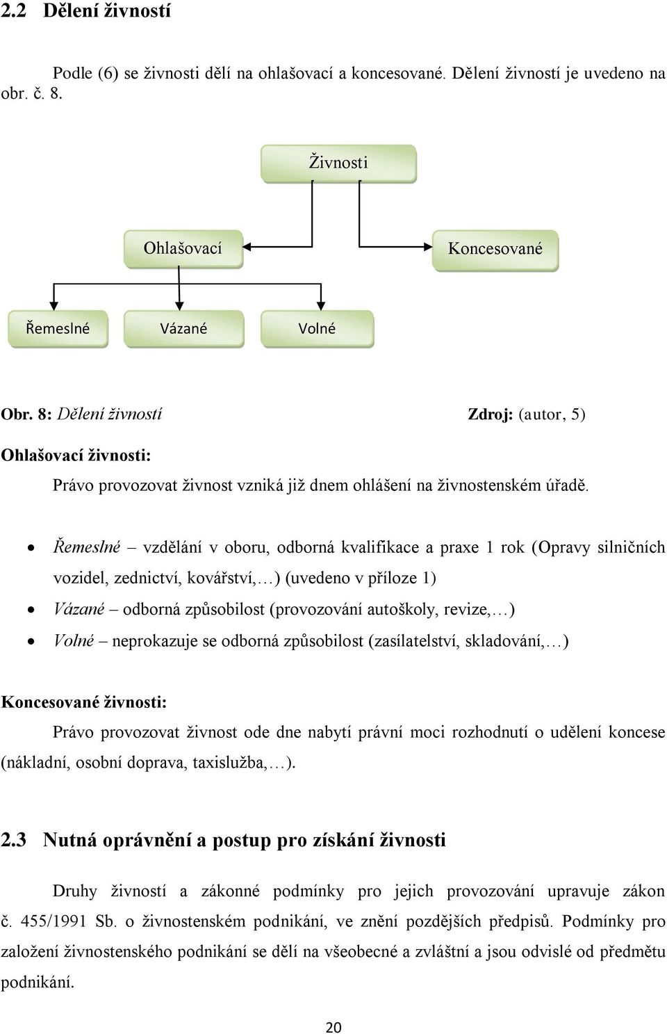 8: Dělení živností vlastní vlastní Zdroj: (autor, 5) stránky stránky Ohlašovací živnosti: zdarma: zdarma: http://www. http://www.w Právo provozovat webnode.