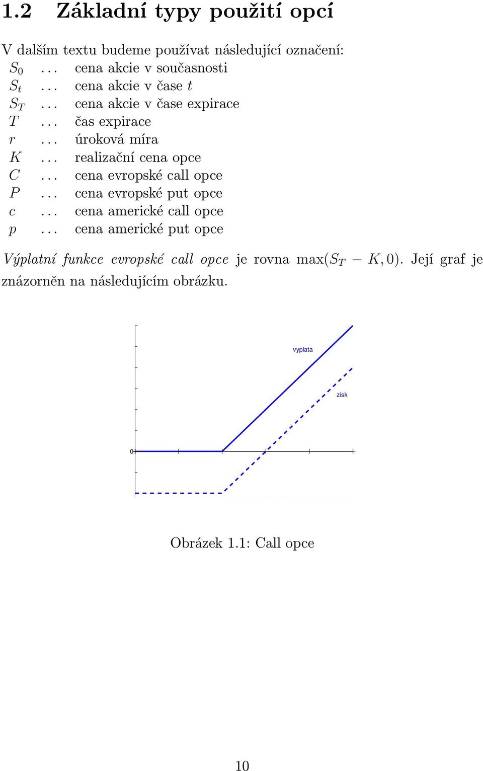 .. cena evropské call opce P... cena evropské put opce c... cena americké call opce p.