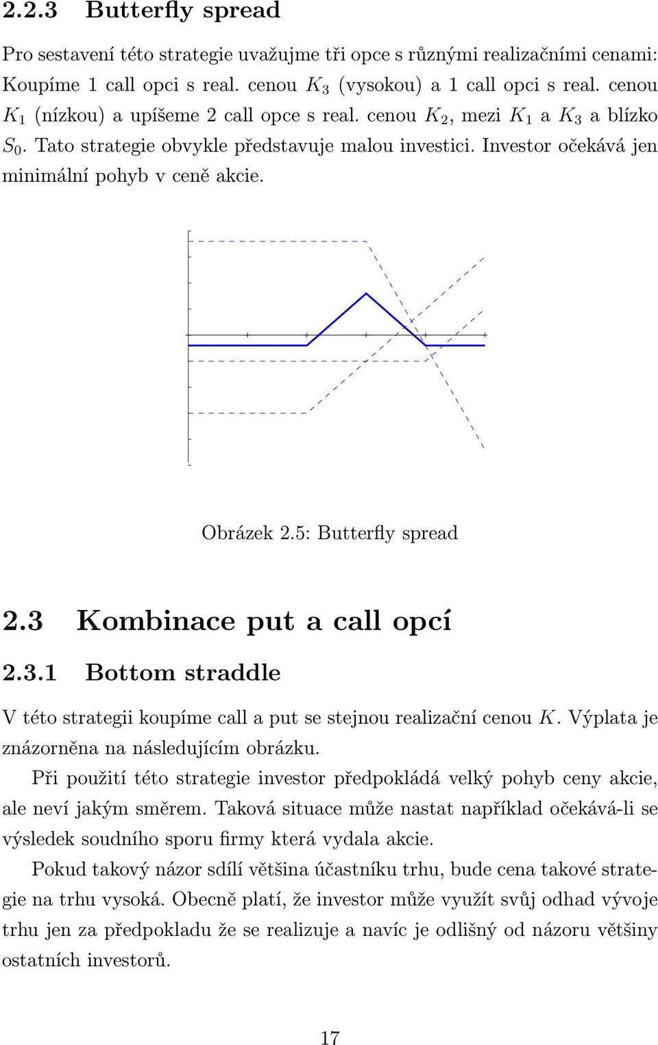 Obrázek 2.5: Butterfly spread 2.3 Kombinace put a call opcí 2.3.1 Bottom straddle V této strategii koupíme call a put se stejnou realizační cenou K. Výplata je znázorněna na následujícím obrázku.