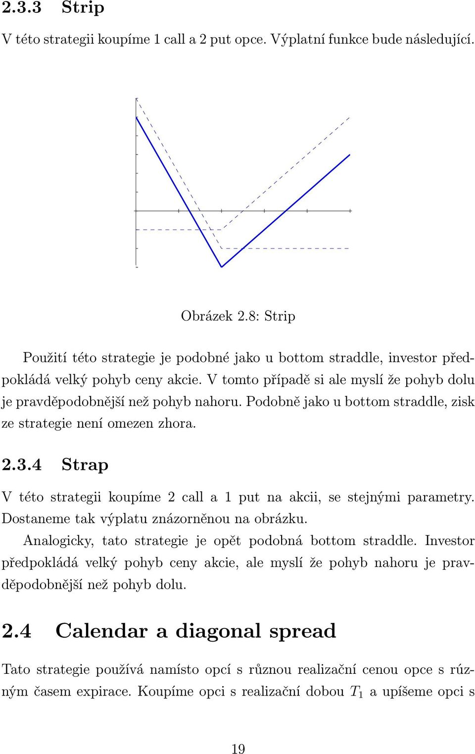 Podobně jako u bottom straddle, zisk ze strategie není omezen zhora. 2.3.4 Strap V této strategii koupíme 2 call a 1 put na akcii, se stejnými parametry. Dostaneme tak výplatu znázorněnou na obrázku.