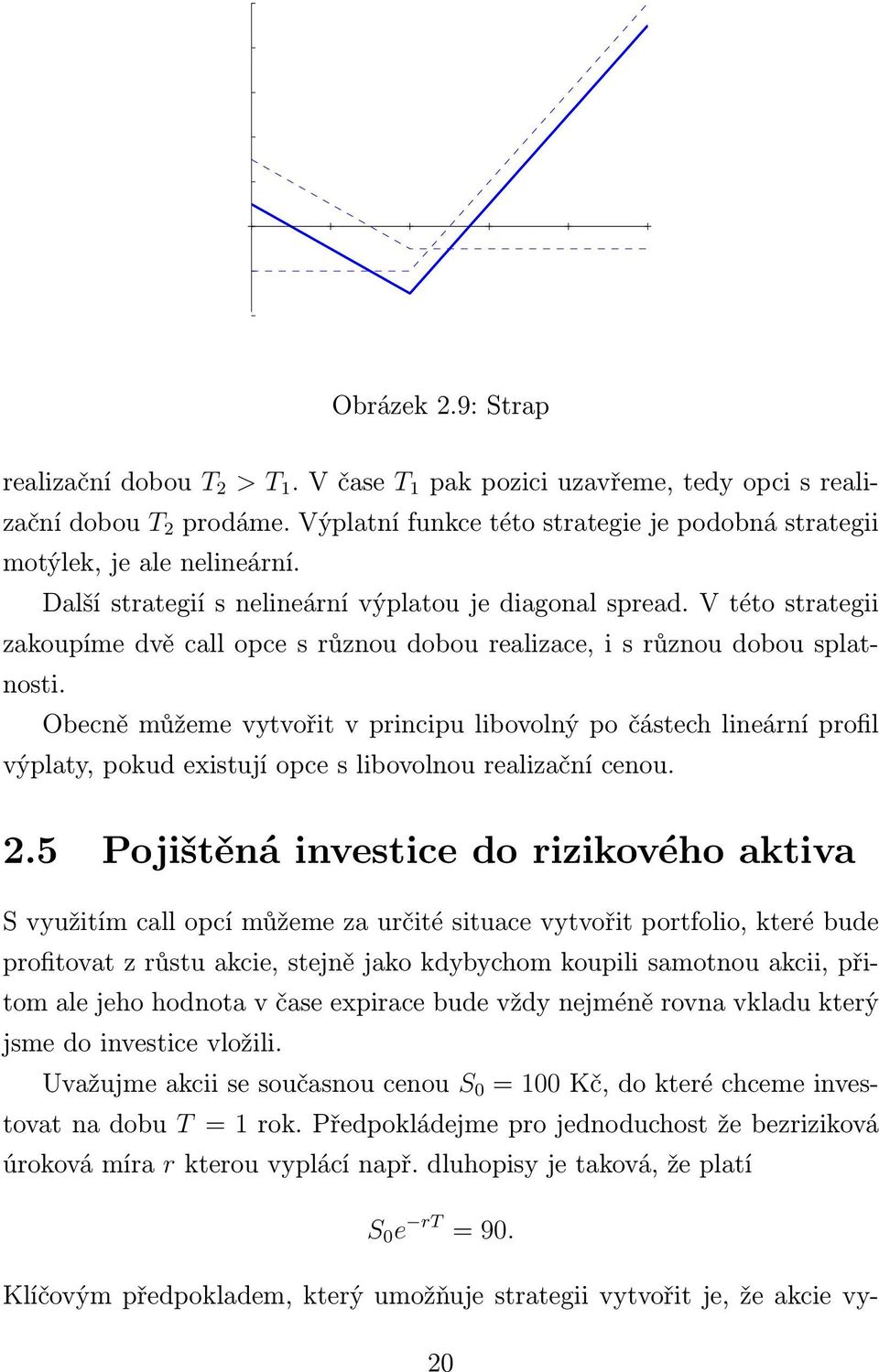 Obecně můžeme vytvořit v principu libovolný po částech lineární profil výplaty, pokud existují opce s libovolnou realizační cenou. 2.