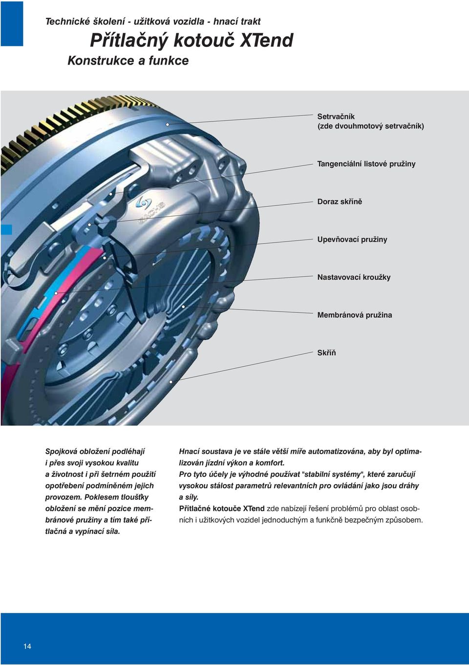 Poklesem tloušťky obložení se mění pozice membránové pružiny a tím také přítlačná a vypínací síla. Hnací soustava je ve stále větší míře automatizována, aby byl optimalizován jízdní výkon a komfort.