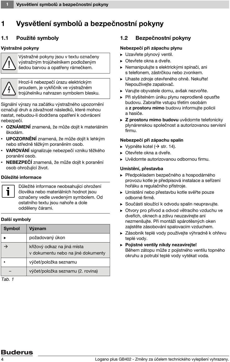 OZNÁMENÍ znamená, že může dojít k materiálním škodám. UPOZORNĚNÍ znamená, že může dojít k lehkým nebo středně těžkým poraněním osob. VAROVÁNÍ signalizuje nebezpečí vzniku těžkého poranění osob.