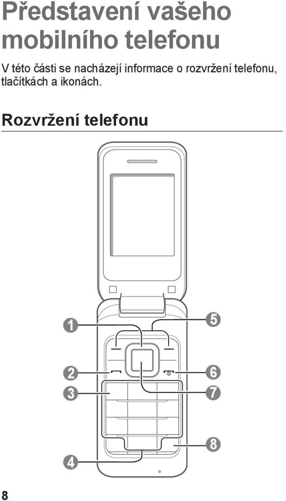 rozvržení telefonu, tlačítkách a