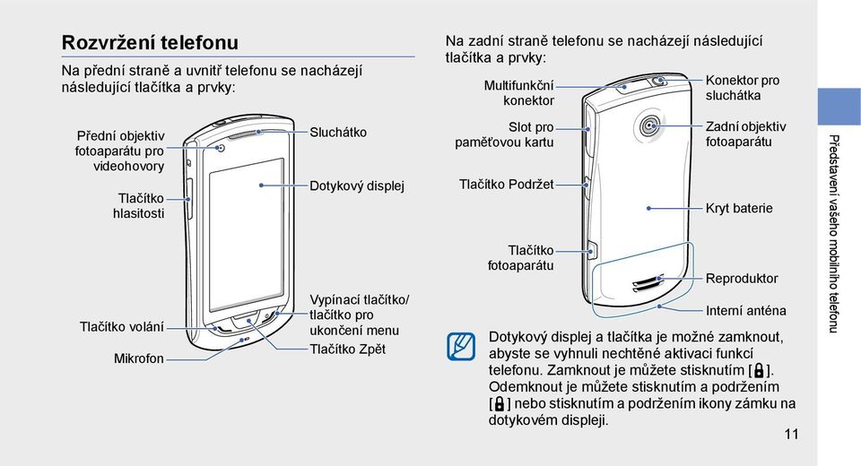 Tlačítko Podržet Tlačítko fotoaparátu Konektor pro sluchátka Zadní objektiv fotoaparátu Kryt baterie Reproduktor Interní anténa Dotykový displej a tlačítka je možné zamknout, abyste se vyhnuli