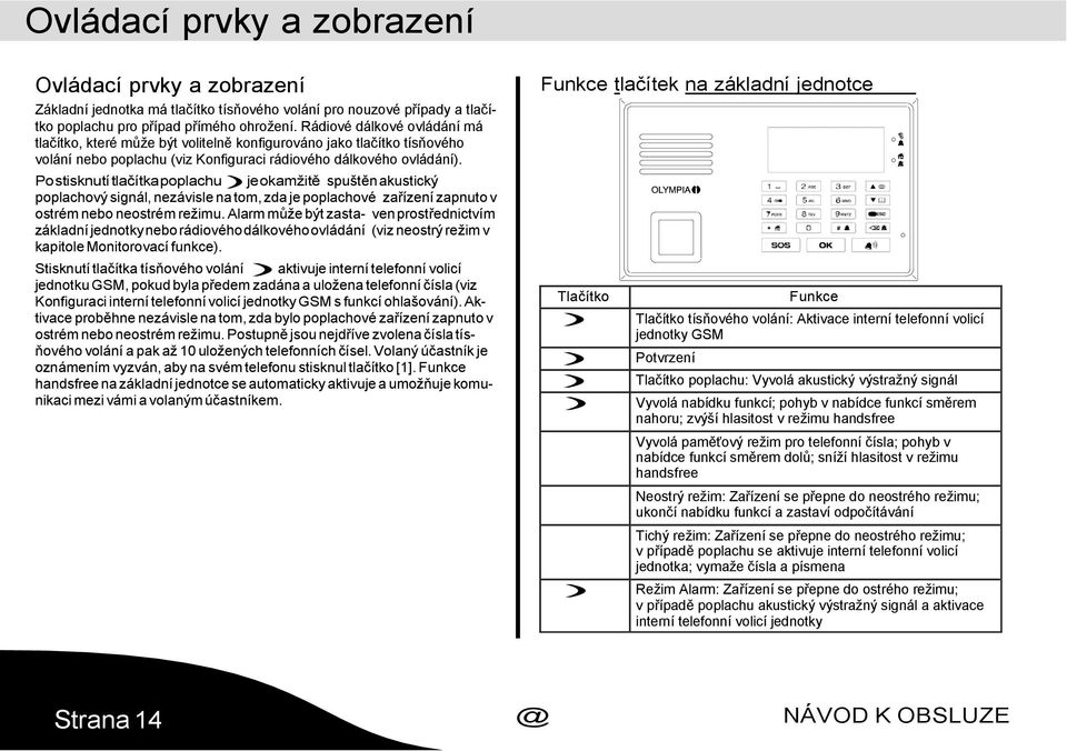 ) je okamžitě spuštěn akustický poplachový signál, nezávisle na tom, zda je poplachové zařízení zapnuto v ostrém nebo neostrém režimu.