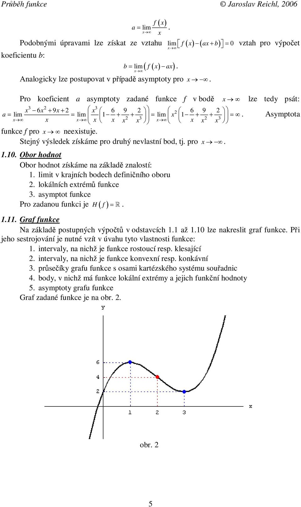 limit v krajních bodech defininího oboru. lokálních etrém funkce. asymptot funkce ro zadanou funkci je H f... Graf funkce Na základ postupných výpot v odstavcích. až. lze nakreslit graf funkce.