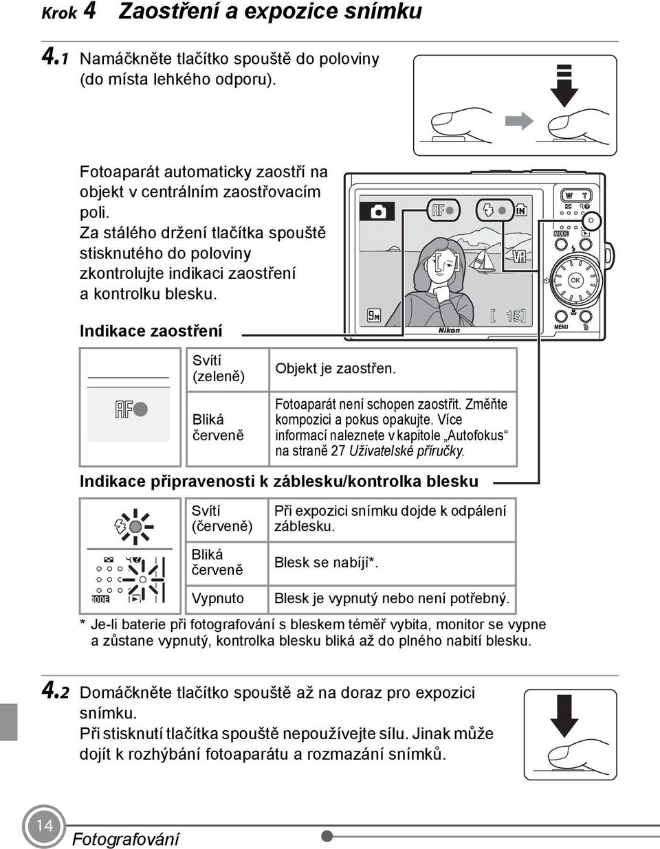Indikace zaostření Svítí (zeleně) Bliká červeně Indikace připravenosti k záblesku/kontrolka blesku Svítí (červeně) Bliká červeně Vypnuto Objekt je zaostřen. Fotoaparát není schopen zaostřit.