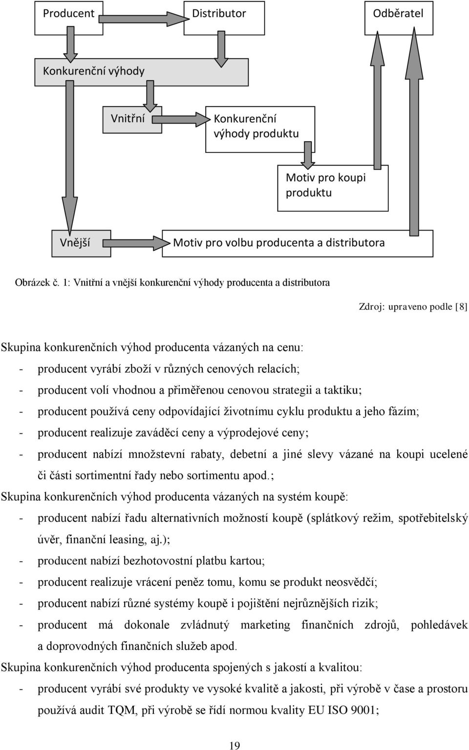 relacích; - producent volí vhodnou a přiměřenou cenovou strategii a taktiku; - producent používá ceny odpovídající životnímu cyklu produktu a jeho fázím; - producent realizuje zaváděcí ceny a