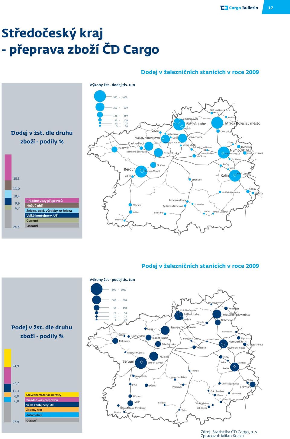 Měšice u Prahy Brandýs na