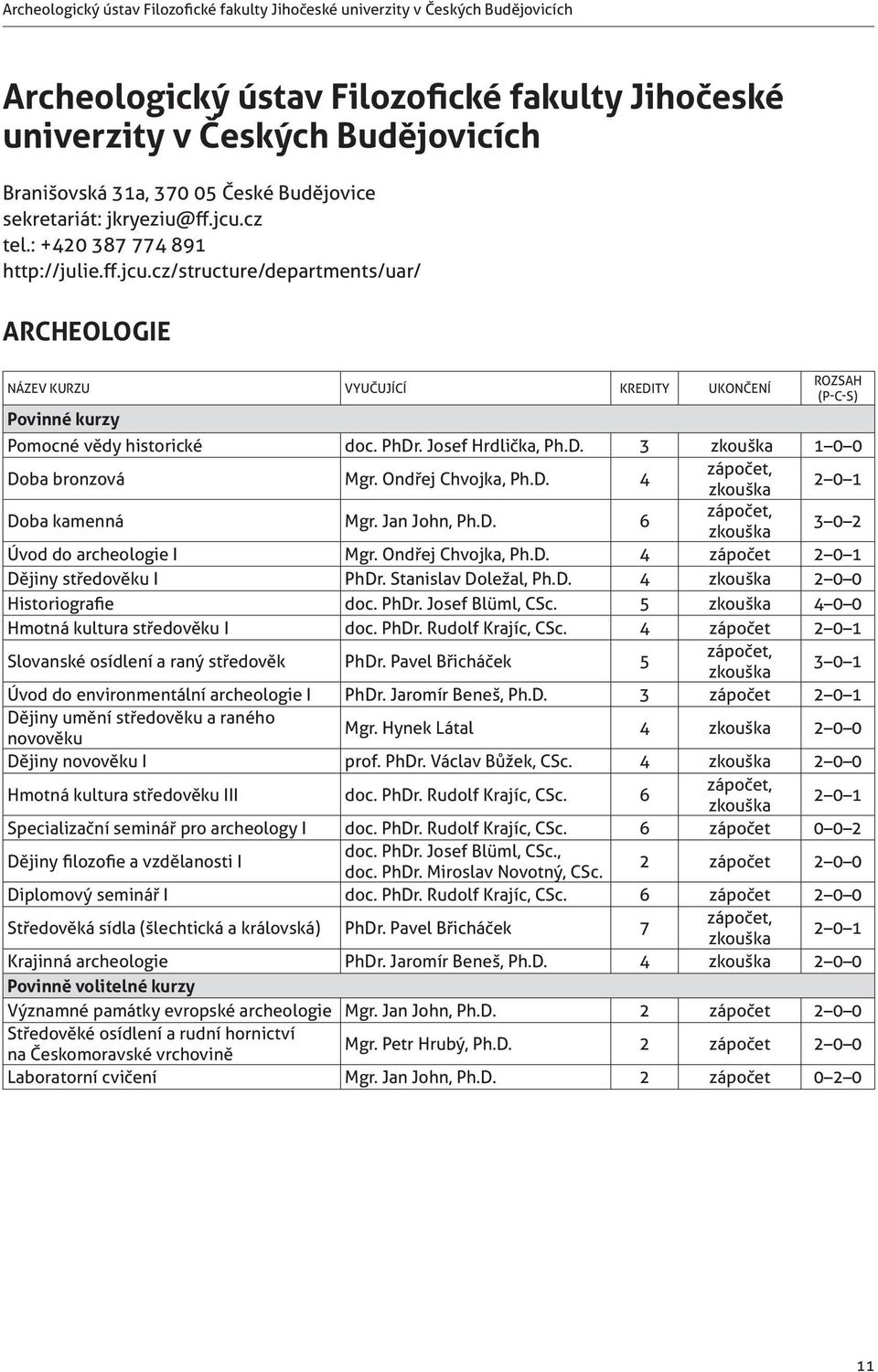 PhDr. Josef Hrdlička, Ph.D. 3 1 0 0 Doba bronzová Mgr. Ondřej Chvojka, Ph.D. 4 zápočet, 2 0 1 Doba kamenná Mgr. Jan John, Ph.D. 6 zápočet, 3 0 2 Úvod do archeologie I Mgr. Ondřej Chvojka, Ph.D. 4 zápočet 2 0 1 Dějiny středověku I PhDr.