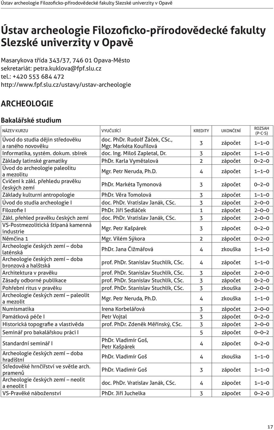 PhDr. Rudolf Žáček, CSc., a raného novověku Mgr. Markéta Kouřilová 3 zápočet 1 1 0 Informatika, systém. dokum. sbírek doc. Ing. Miloš Zapletal, Dr. 3 zápočet 1 1 0 Základy latinské gramatiky PhDr.