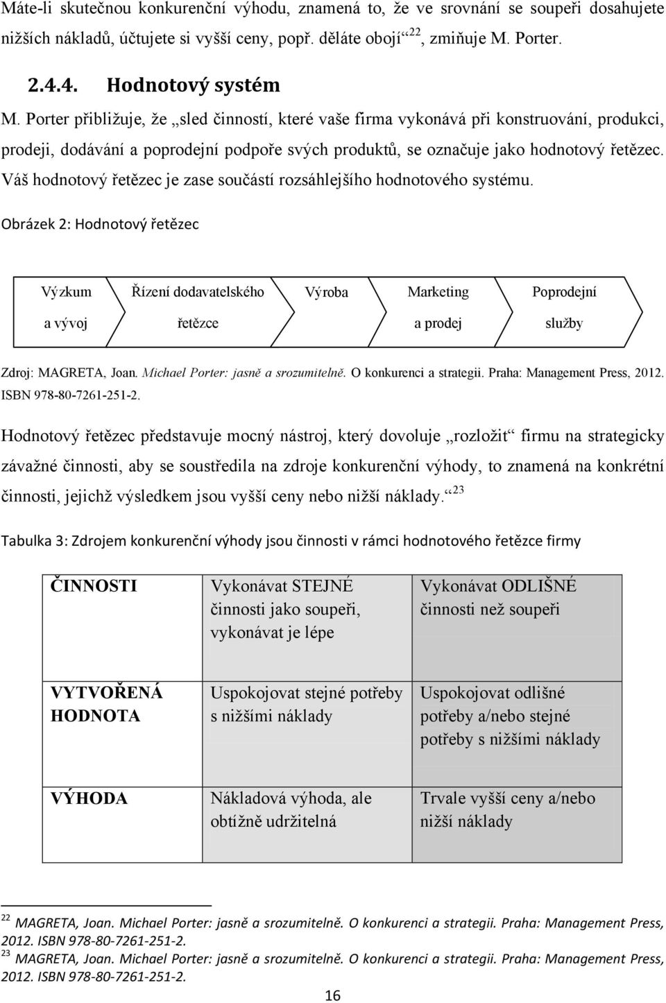 Váš hodnotový řetězec je zase součástí rozsáhlejšího hodnotového systému.