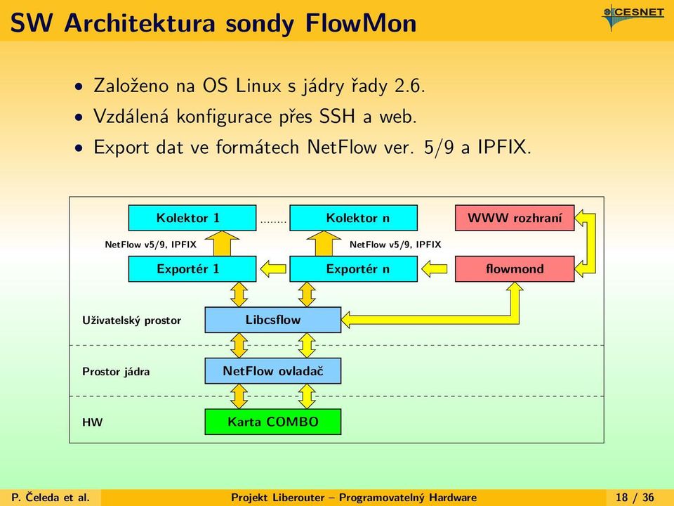 Kolektor 1 Kolektor n WWW rozhraní NetFlow v5/9, IPFIX Exportér 1 NetFlow v5/9, IPFIX Exportér n