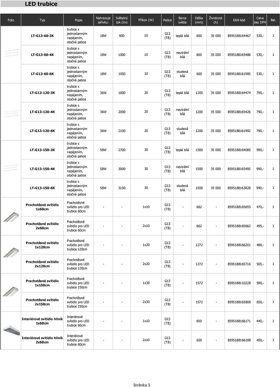 jednostanným napájením, otočná patice 8W 050 G3 studená 0 600 35 000 8595886985 530,- bílá LT-G3-20-3K trubice s jednostanným napájením, otočná patice 36W 800 G3 20 teplá bílá 200 35 000 85958864474