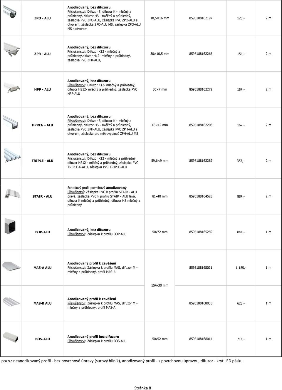 mléčný a průhledný, záslepka PVC 30 7 mm 85958862272 54,- HPP-ALU.