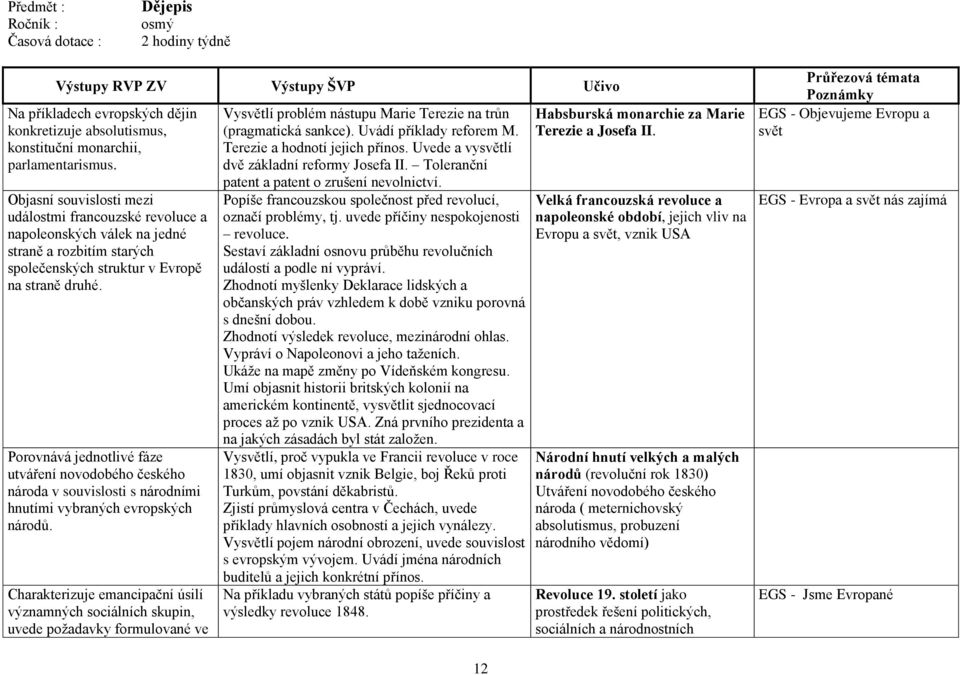 Porovnává jednotlivé fáze utváření novodobého českého národa v souvislosti s národními hnutími vybraných evropských národů.