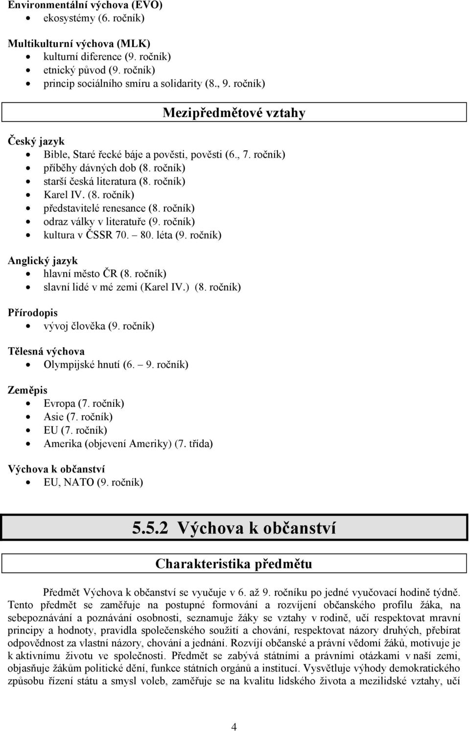 ročník) odraz války v literatuře (9. ročník) kultura v ČSSR 70. 80. léta (9. ročník) Anglický jazyk hlavní město ČR (8. ročník) slavní lidé v mé zemi (Karel IV.) (8.