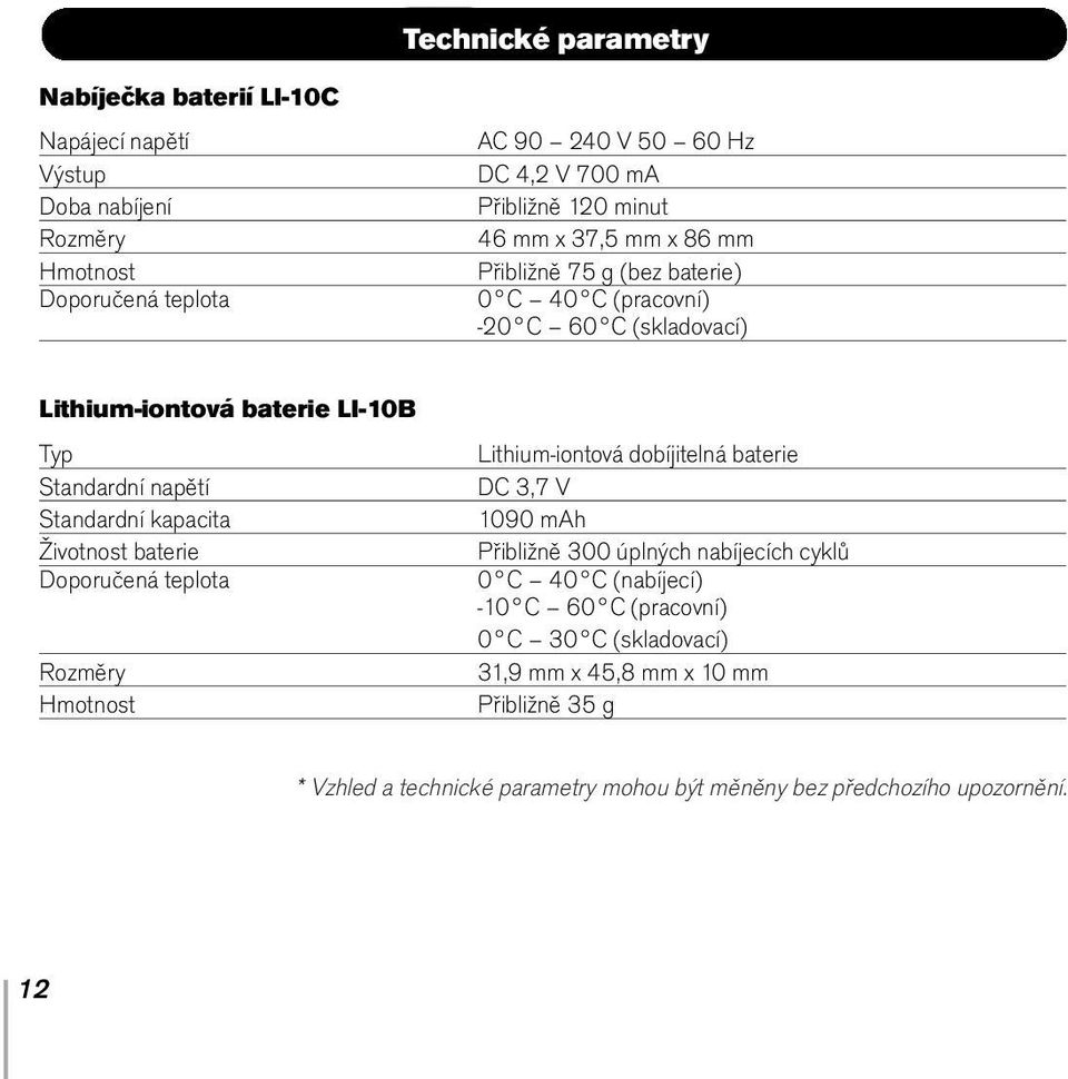 kapacita Životnost baterie Doporučená teplota Rozměry Hmotnost Lithium-iontová dobíjitelná baterie DC 3,7 V 1090 mah Přibližně 300 úplných nabíjecích cyklů 0 C 40 C