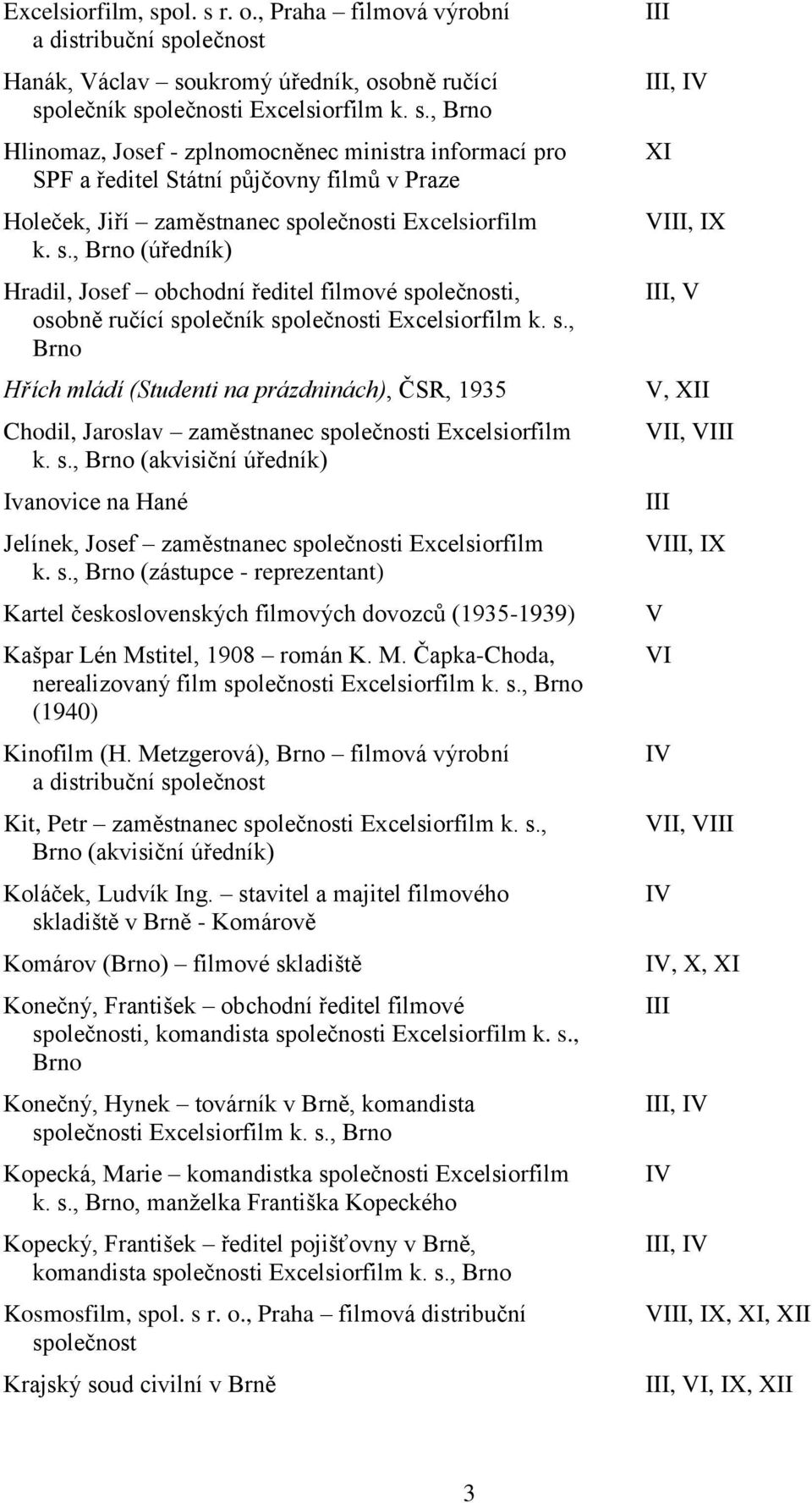 s., Brno (akvisiční úředník) Ivanovice na Hané Jelínek, Josef zaměstnanec společnosti Excelsiorfilm k. s., Brno (zástupce - reprezentant) Kartel československých filmových dovozců (1935-1939) Kašpar Lén Mstitel, 1908 román K.