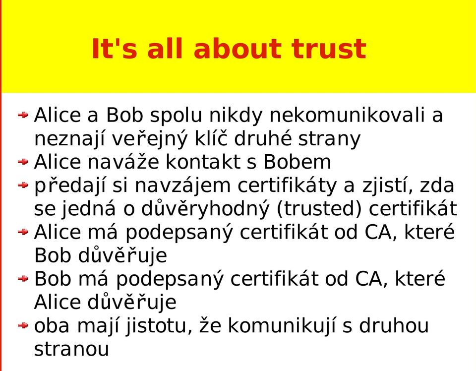 důvěryhodný (trusted) certifikát Alice má podepsaný certifikát od CA, které Bob důvěřuje Bob