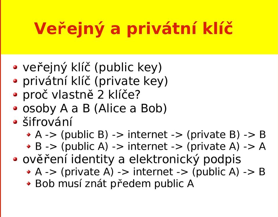 osoby A a B (Alice a Bob) šifrování A -> (public B) -> internet -> (private B) -> B B
