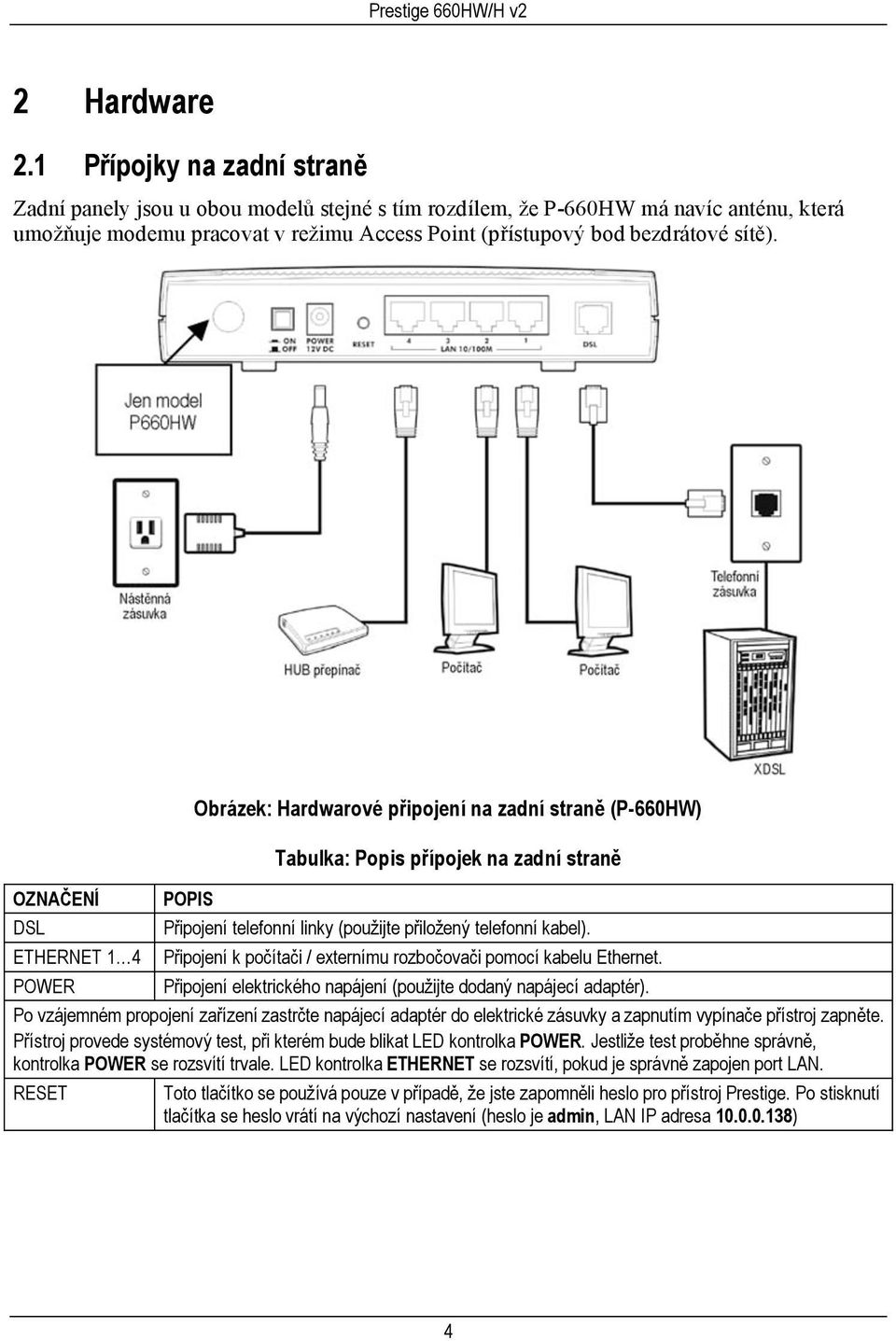 OZNAČENÍ DSL ETHERNET 1 4 Obrázek: Hardwarové připojení na zadní straně (P-660HW) Tabulka: Popis přípojek na zadní straně POPIS Připojení telefonní linky (použijte přiložený telefonní kabel).