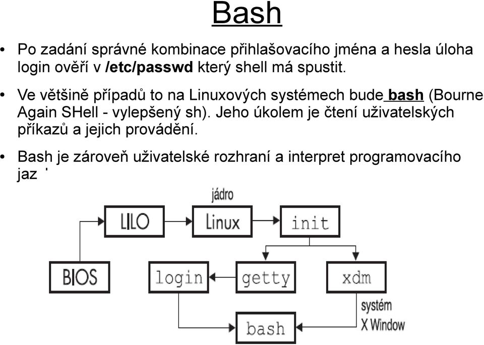 Ve většině případů to na Linuxových systémech bude bash (Bourne Again SHell -