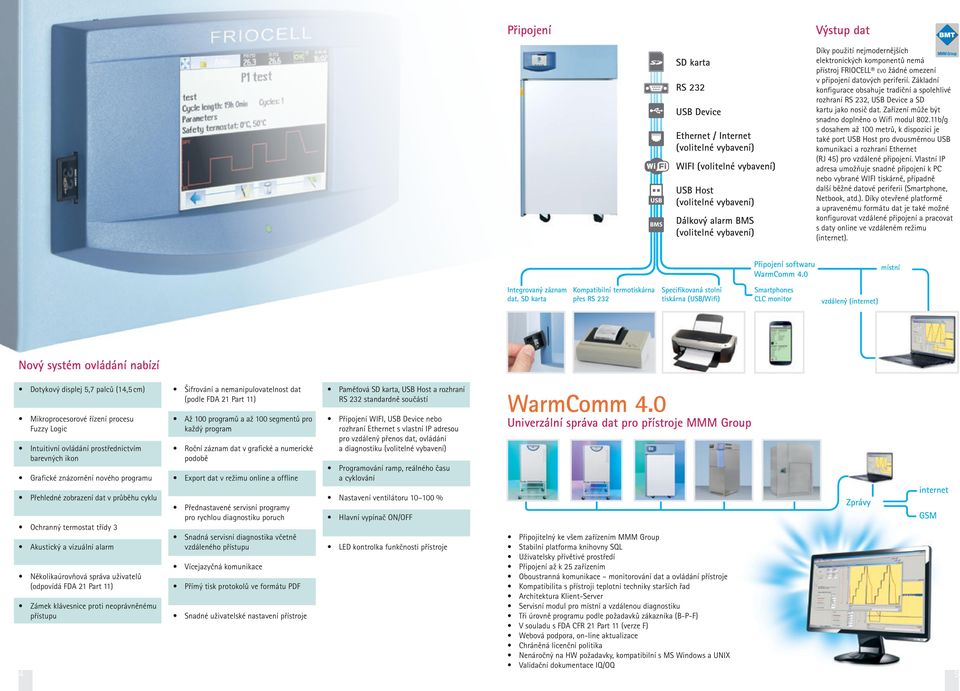 11b/g s dosahem až 100 metrů, k dispozici je také port USB Host pro dvousměrnou USB komunikaci a rozhraní Ethernet (RJ 45) pro vzdálené připojení.