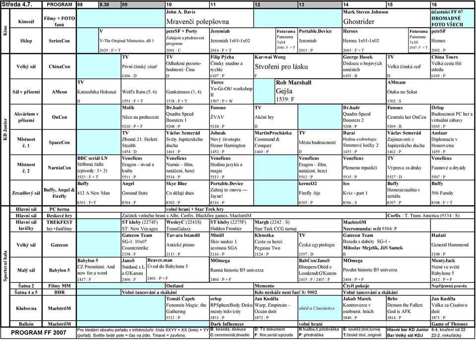 Device Heroes Futurama petrsf Sklep SeriesCon V-The Original Miniseries, díl 1 Zahájení a představení Futurama Futurama Jeremiah 1x01-1x02 Jeremiah Heroes 1x01-1x02 programu 3x04 3x10 Heroes 2029 : F