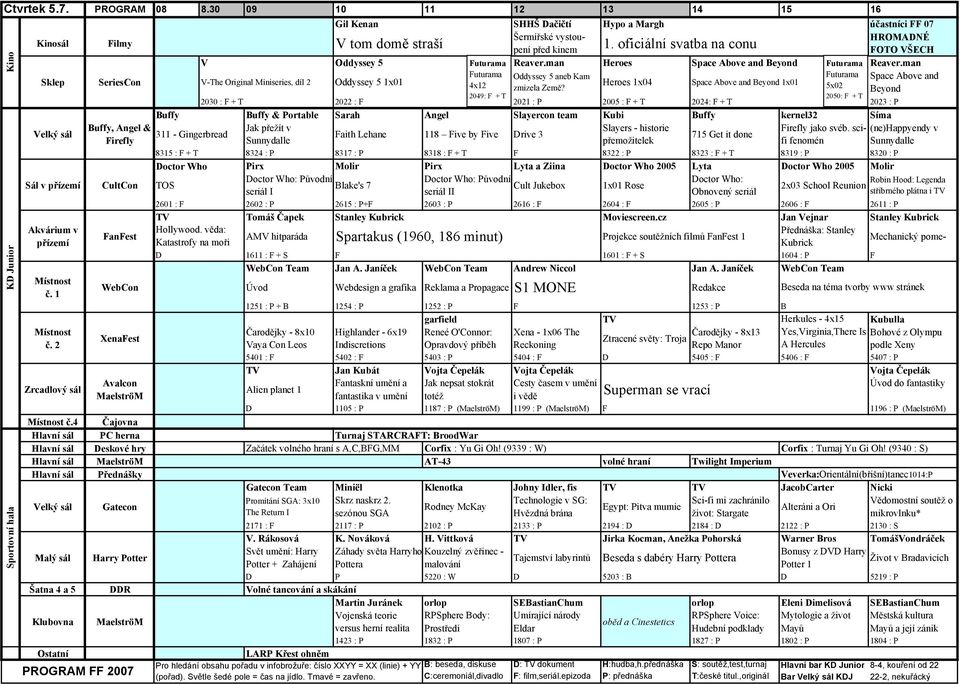 man Sklep SeriesCon V-The Original Miniseries, díl 2 Oddyssey 5 1x01 Futurama Oddyssey 5 aneb Kam Futurama Space Above and 4x12 Heroes 1x04 Space Above and Beyond 1x01 zmizela Země?