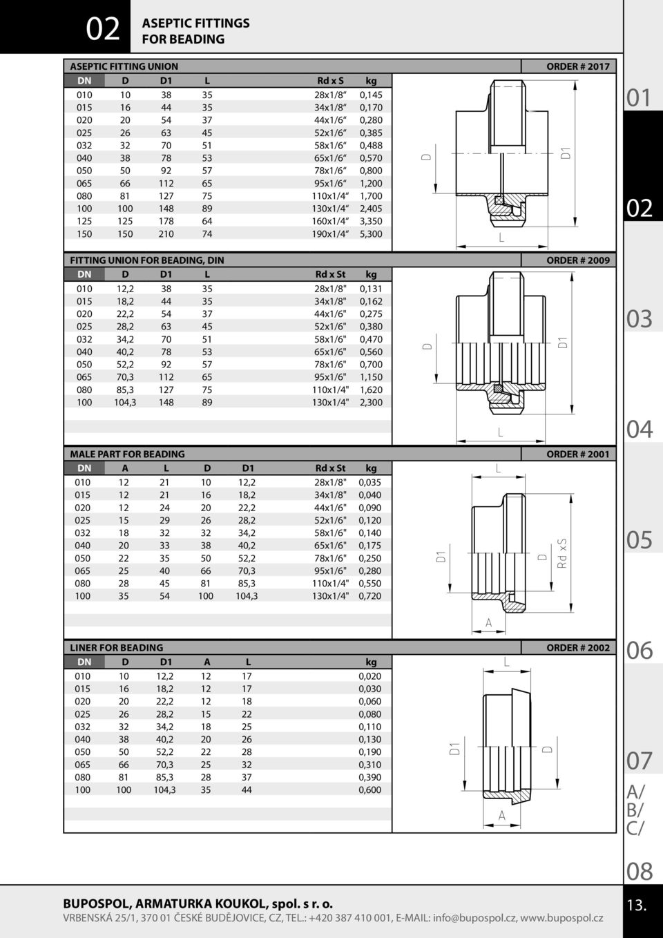 UNION FOR BEADING, DIN ORDER # 2009 DN D D1 L Rd x St kg 0 12,2 38 35 28x1/8" 0,131 5 18,2 44 35 34x1/8" 0,162 0 22,2 54 37 44x1/6" 0,275 5 28,2 63 45 52x1/6" 0,380 2 34,2 70 51 58x1/6" 0,470 0 40,2